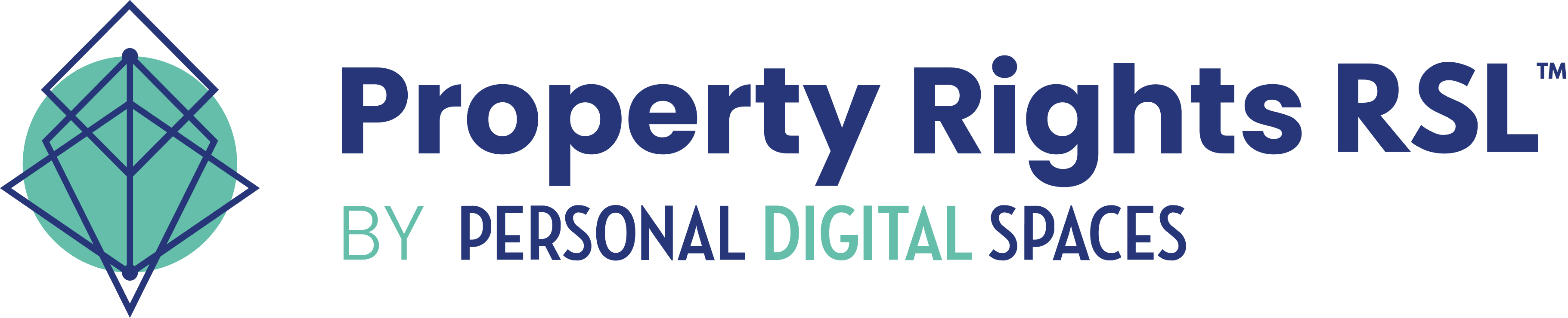 PropertyRightsRSL
